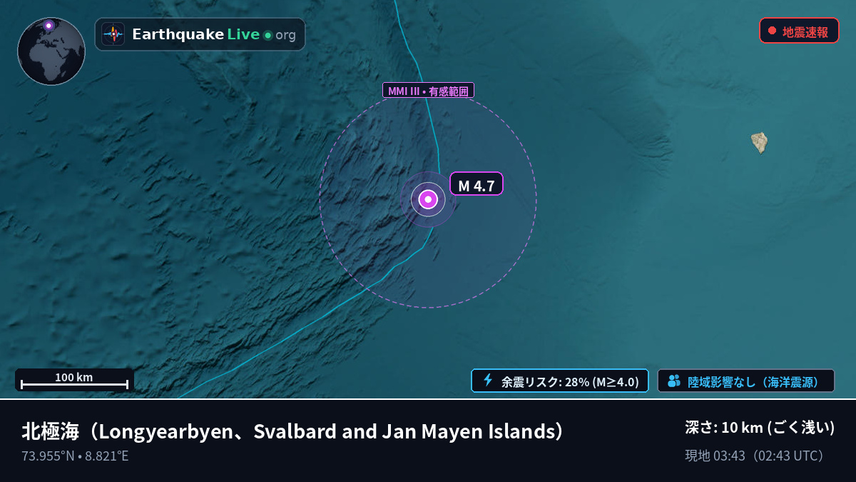 北極海 (Svalbard and Jan Mayen Islands)