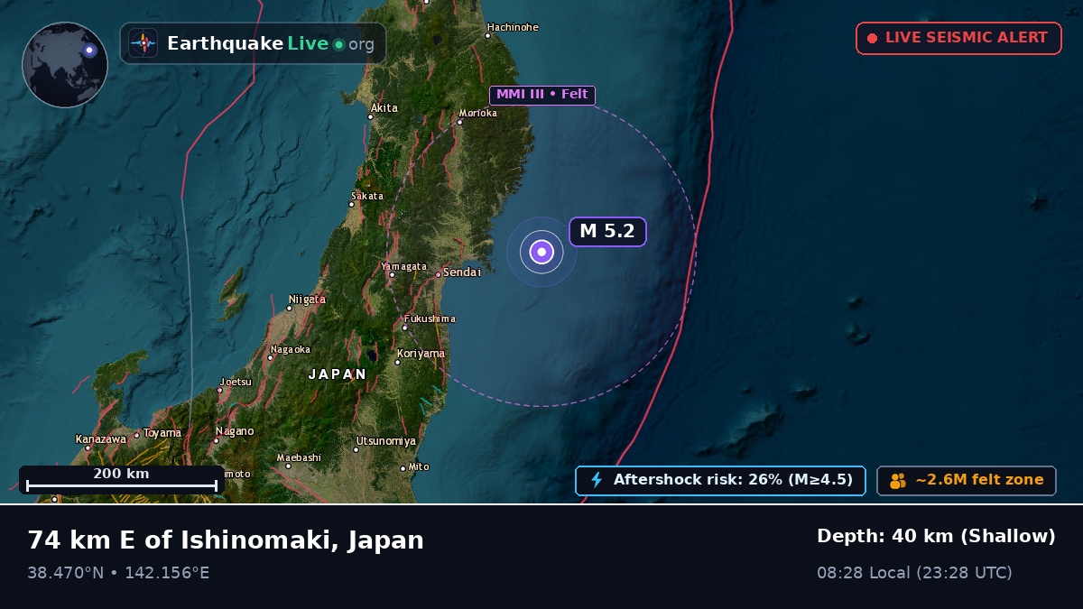 Off the coast of Sendai, Japan