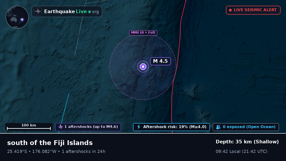 South Pacific Ocean (Kermadec Islands)