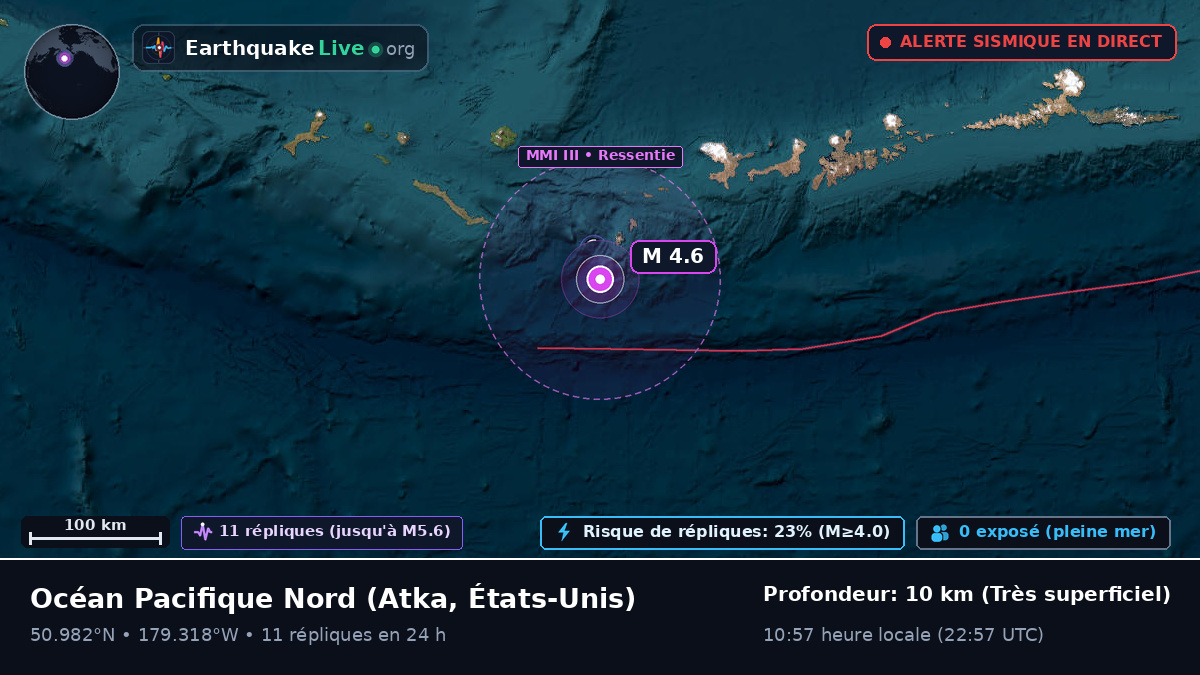 Océan Pacifique Nord (États-Unis)