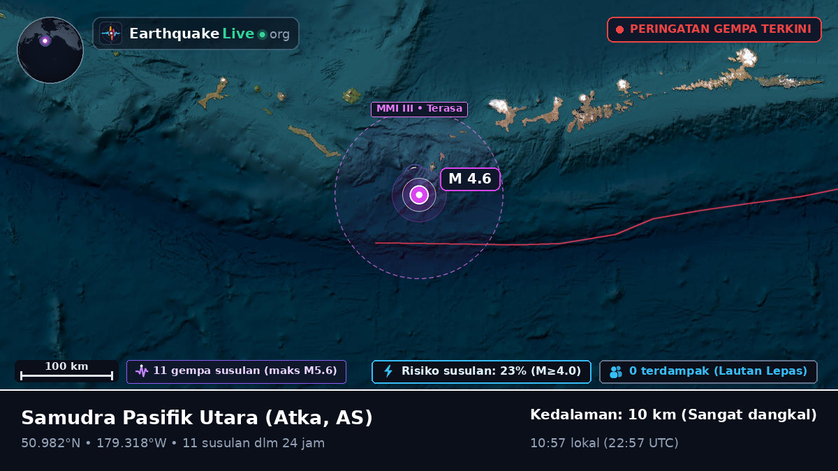 Samudra Pasifik Utara (AS)