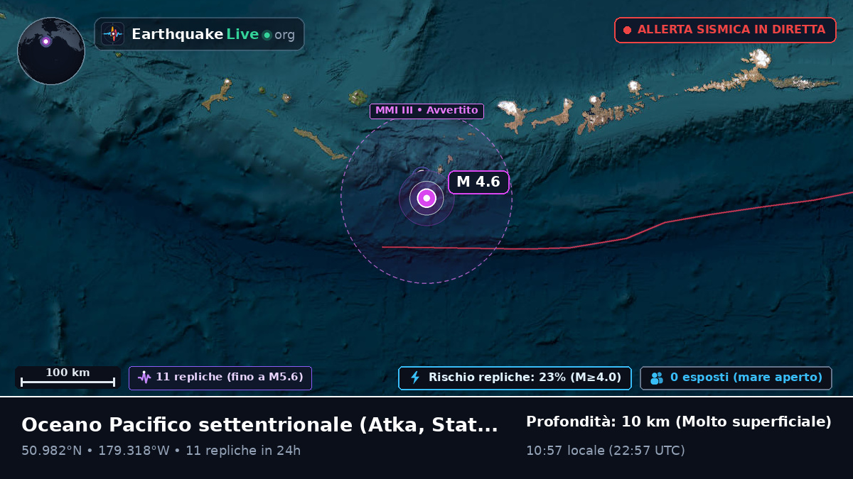 Oceano Pacifico settentrionale (Stati Uniti)