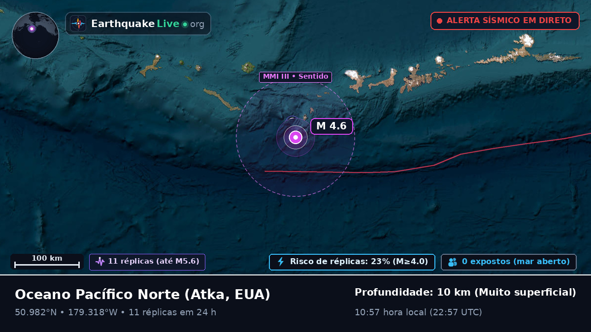 Oceano Pacífico Norte (EUA)