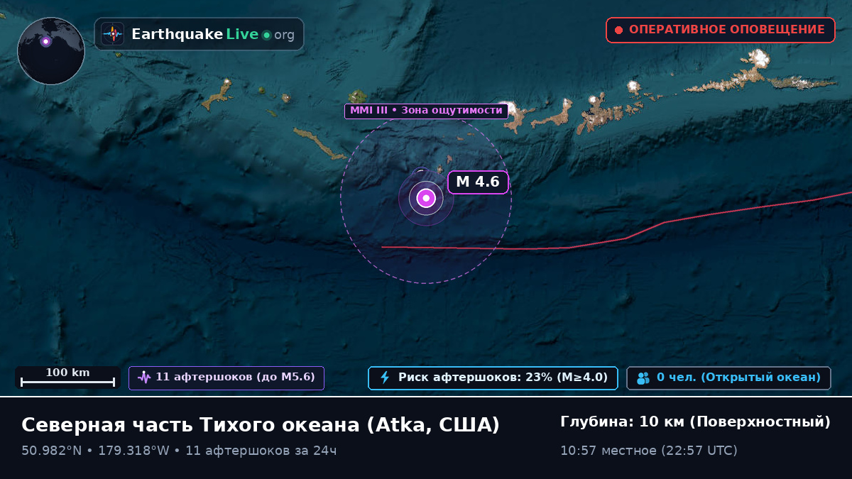 Северная часть Тихого океана (США)