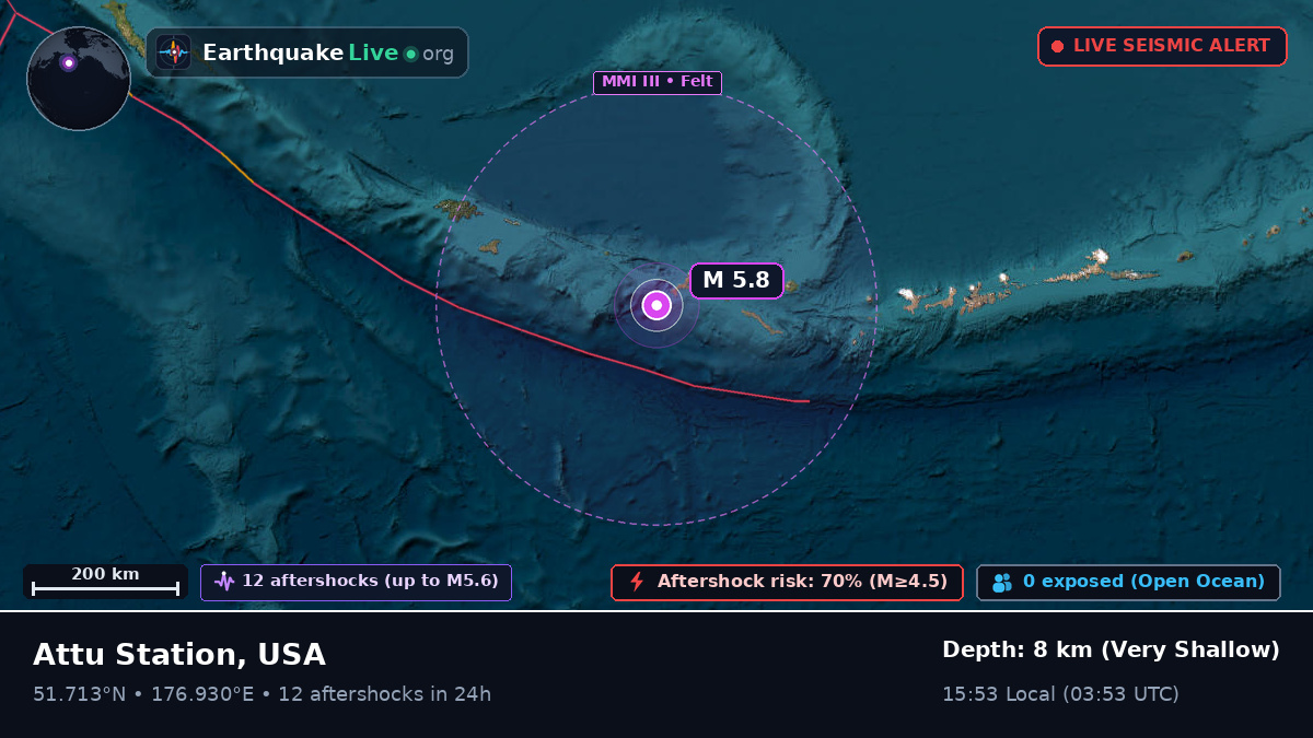 Aleutian Islands (USA)