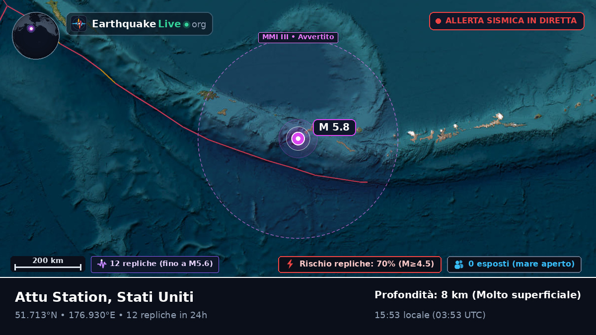 Isole Aleutine (Stati Uniti)
