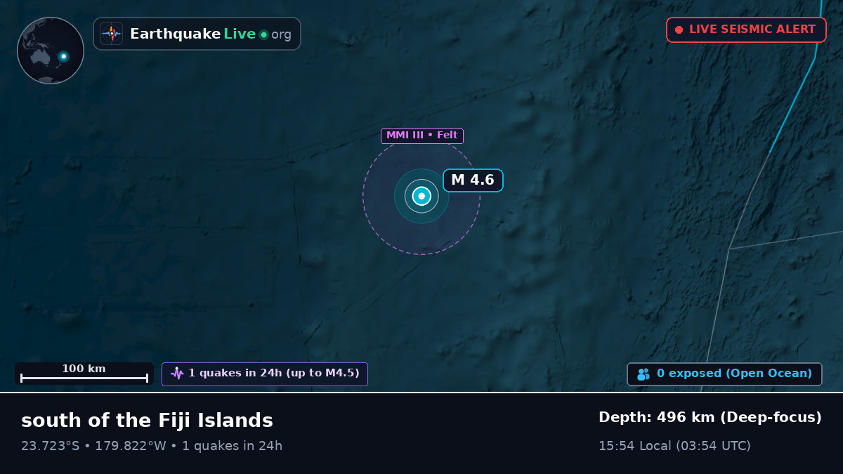 South Pacific Ocean (Tonga)
