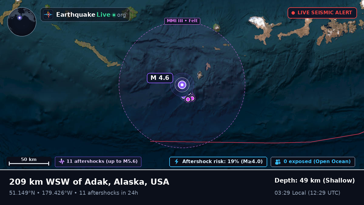 Aleutian Islands (USA)