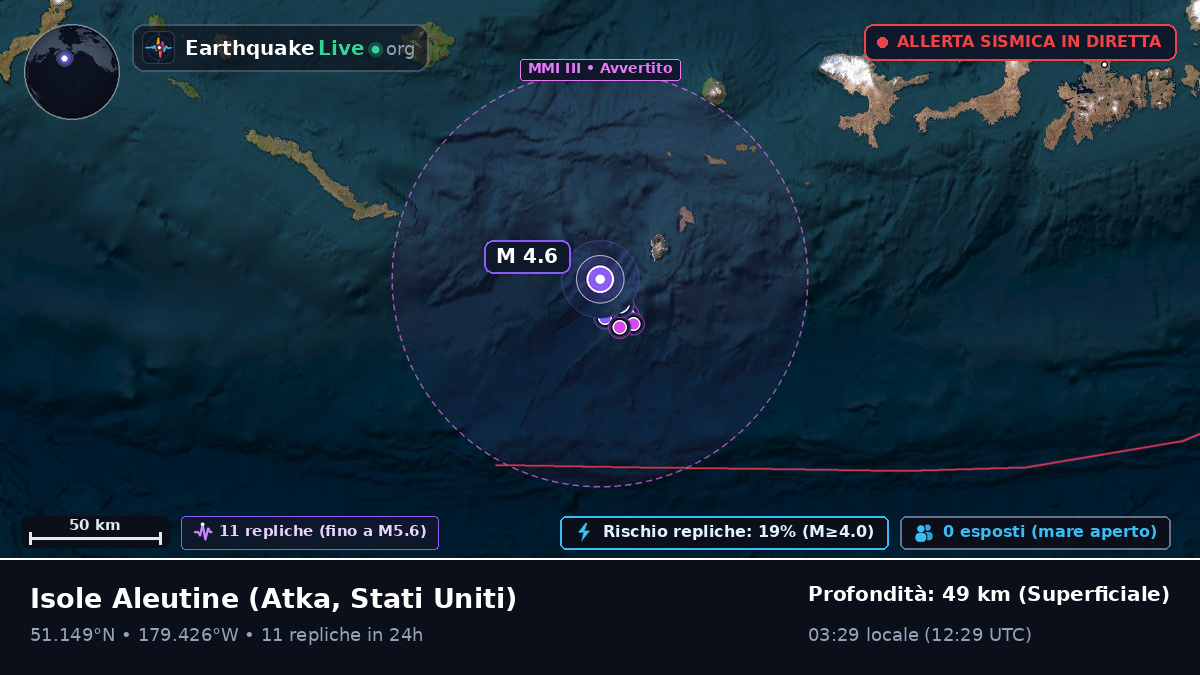 Isole Aleutine (Stati Uniti)