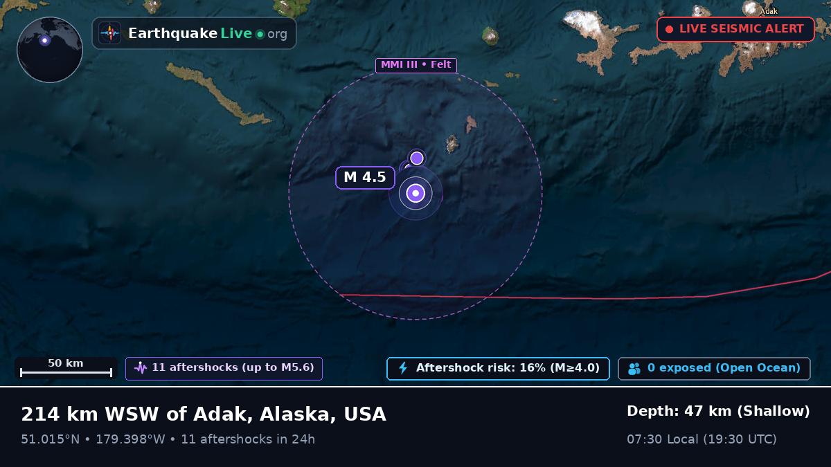 Aleutian Islands (USA)