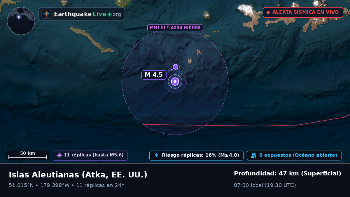 Islas Aleutianas (EE. UU.)