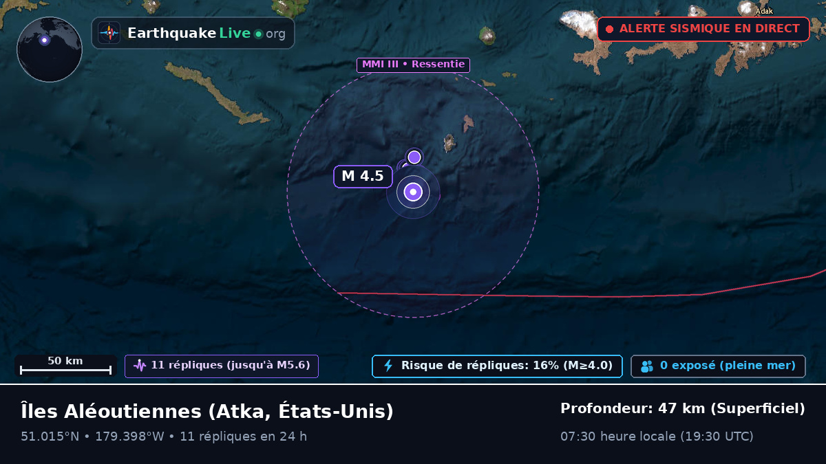 Îles Aléoutiennes (États-Unis)