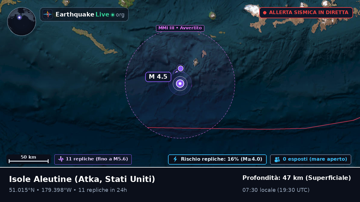 Isole Aleutine (Stati Uniti)