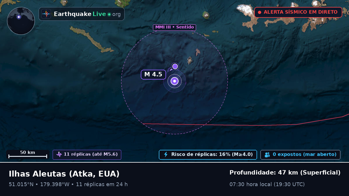 Ilhas Aleutas (EUA)