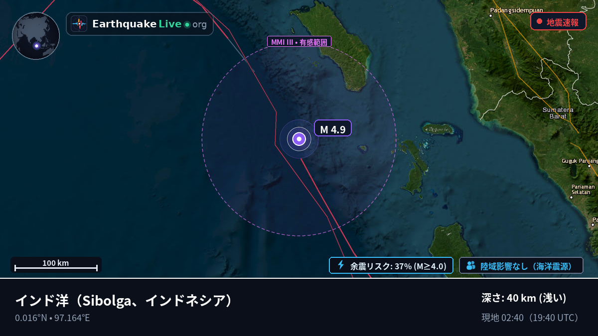 インド洋 (インドネシア)