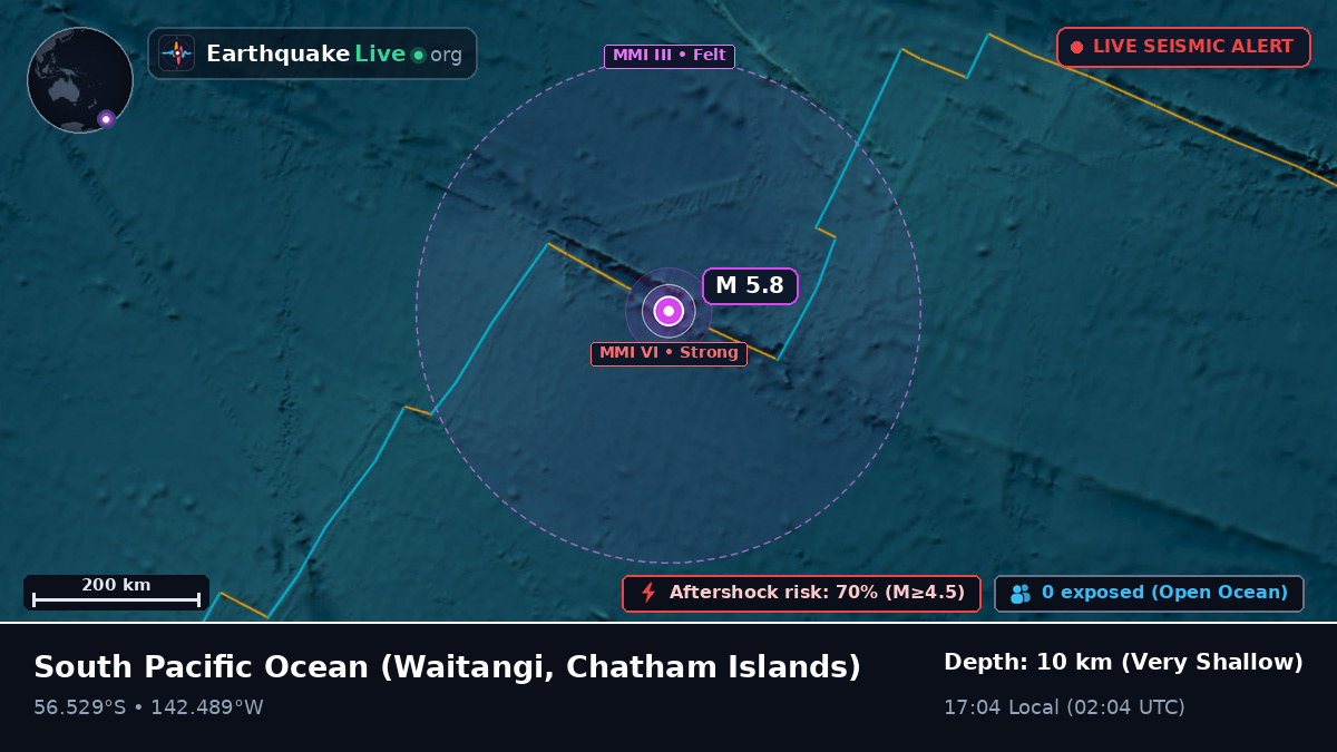 South Pacific Ocean (Chatham Islands)
