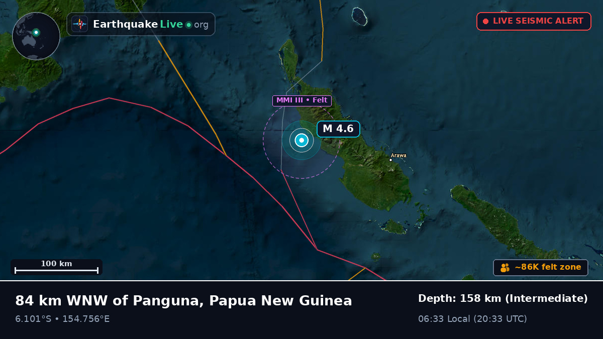 North Solomons, Papua New Guinea