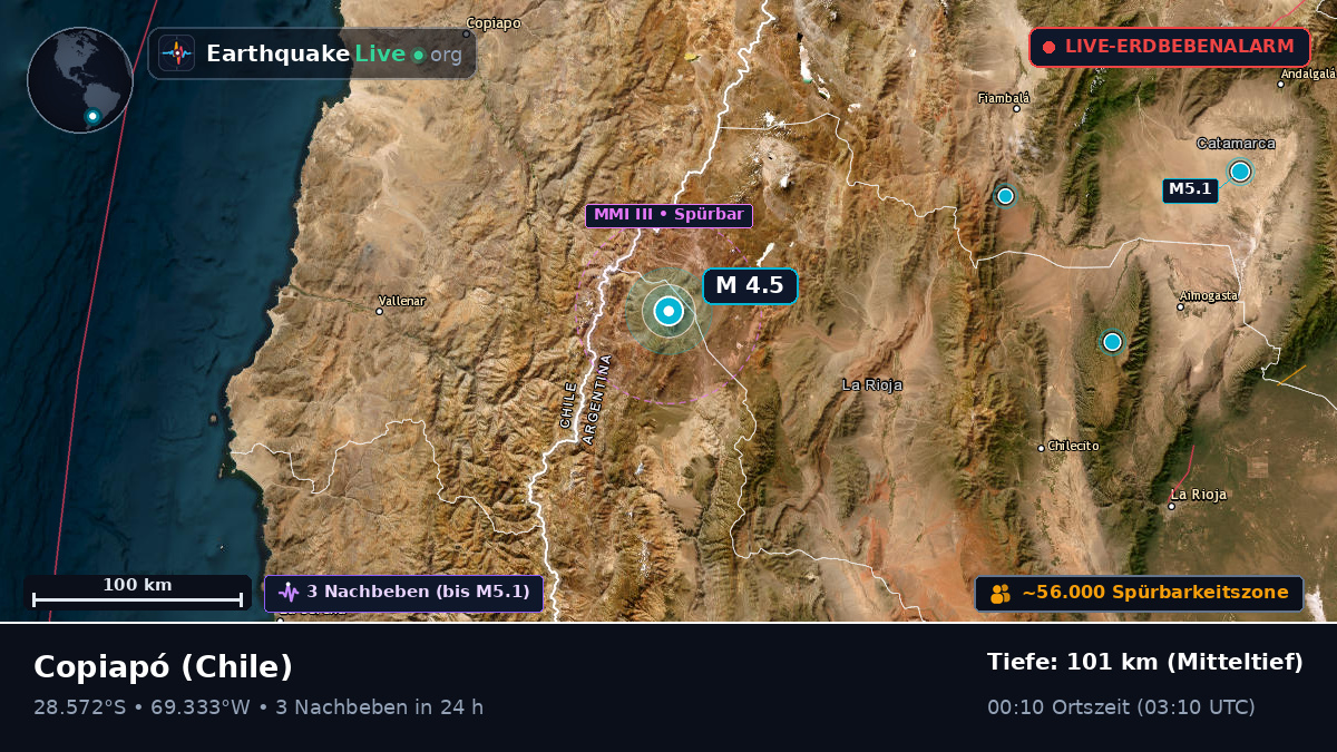Atacama, Chile