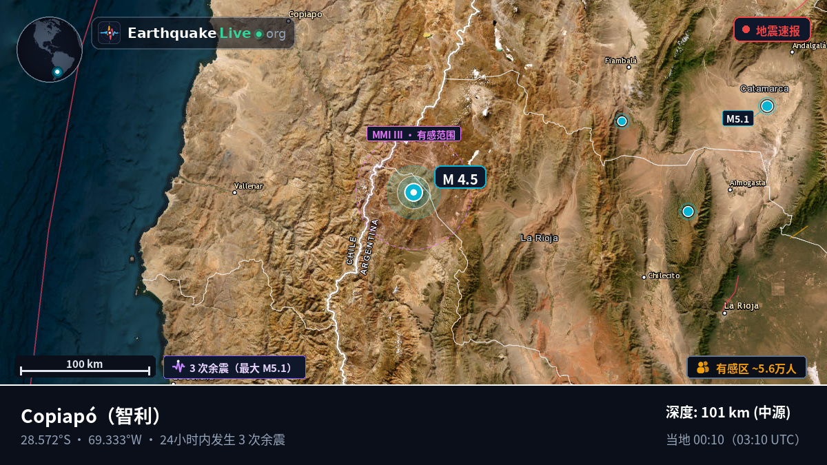 Atacama, 智利