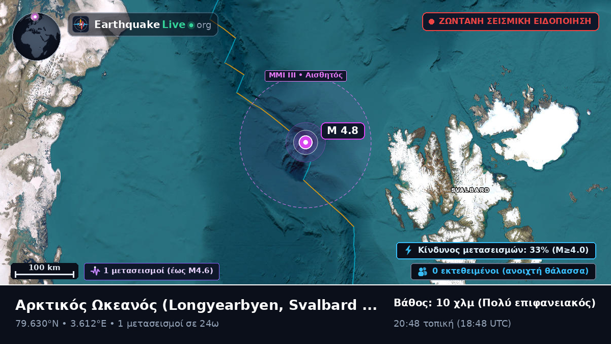 Αρκτικός Ωκεανός (Svalbard and Jan Mayen Islands)