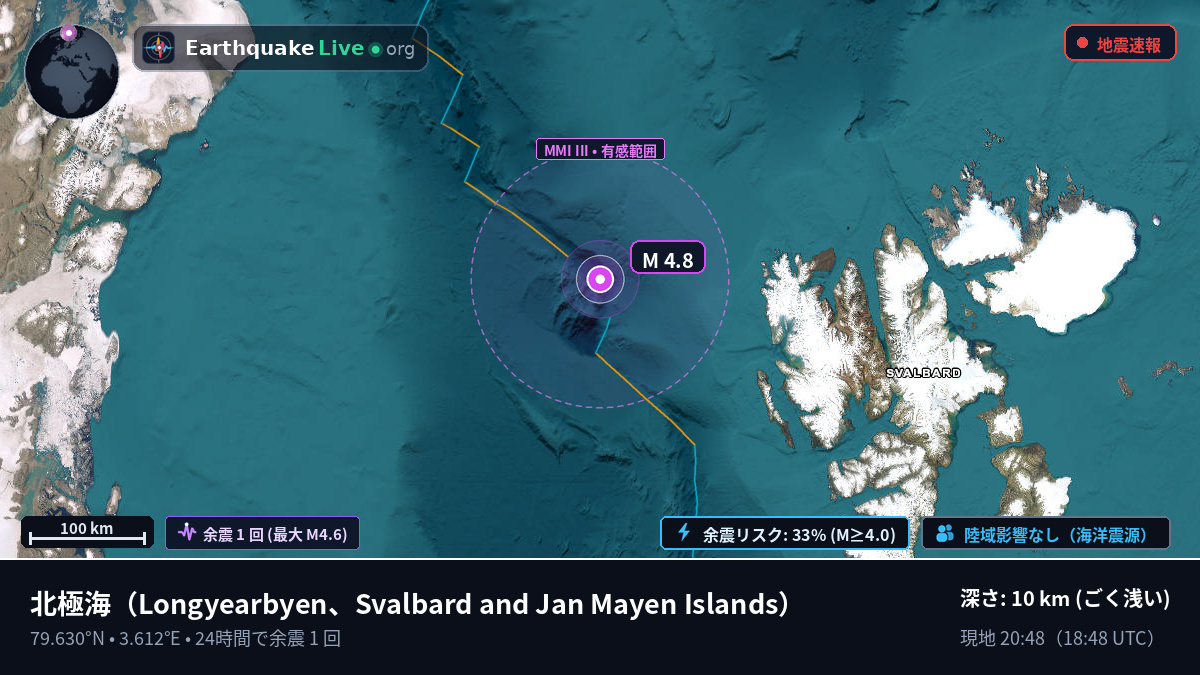 北極海 (Svalbard and Jan Mayen Islands)