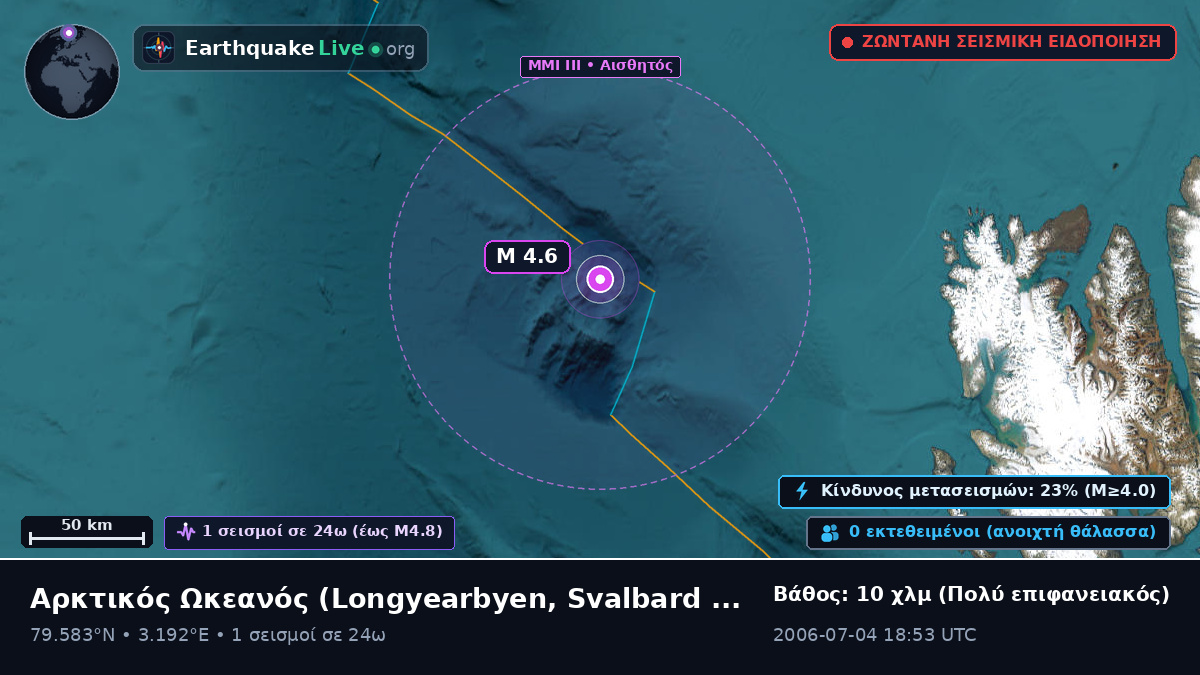 Αρκτικός Ωκεανός (Svalbard and Jan Mayen Islands)