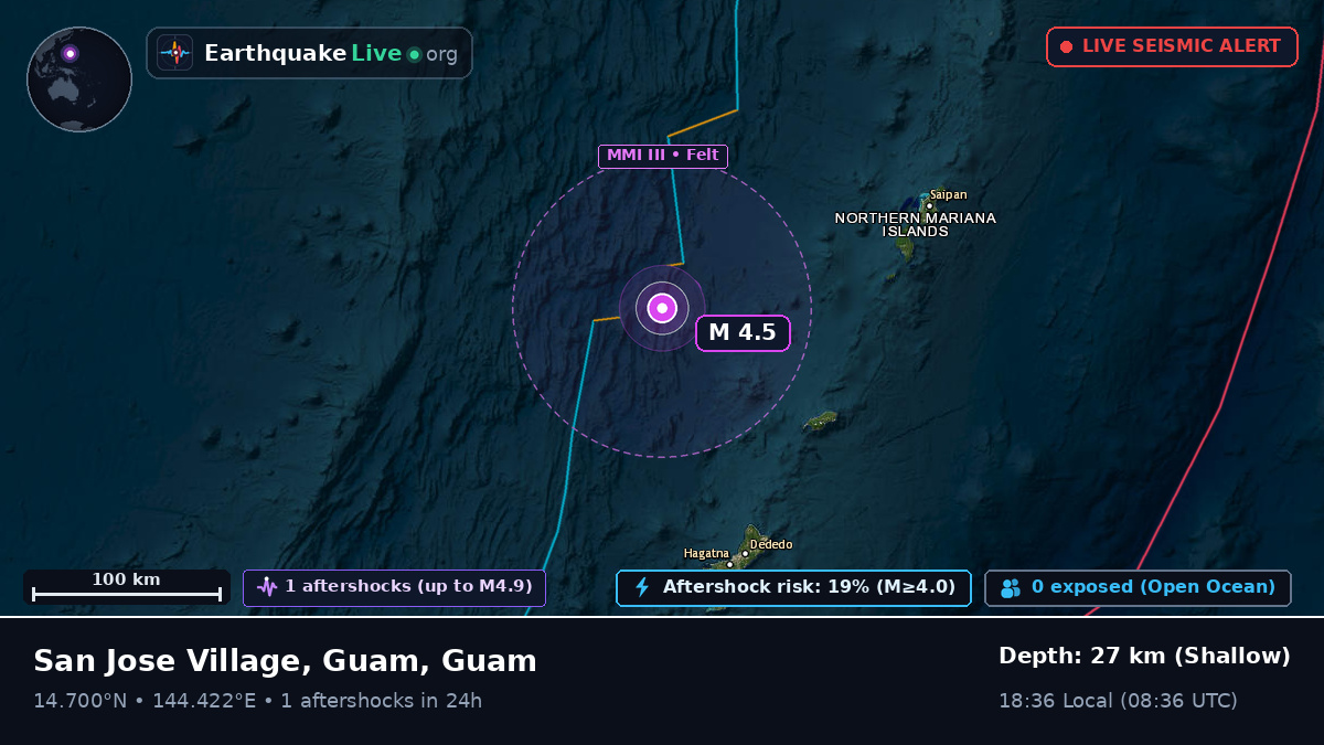 Philippine Sea (Guam)