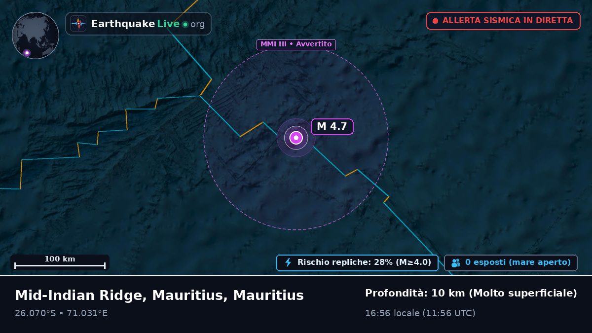Oceano Indiano (Mauritius)