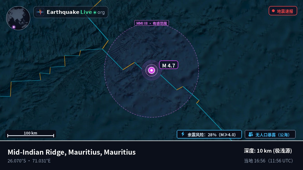 印度洋 (Mauritius)
