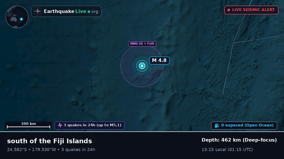 South Pacific Ocean (Kermadec Islands)
