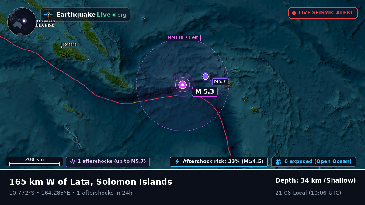 Coral Sea (Solomon Islands)