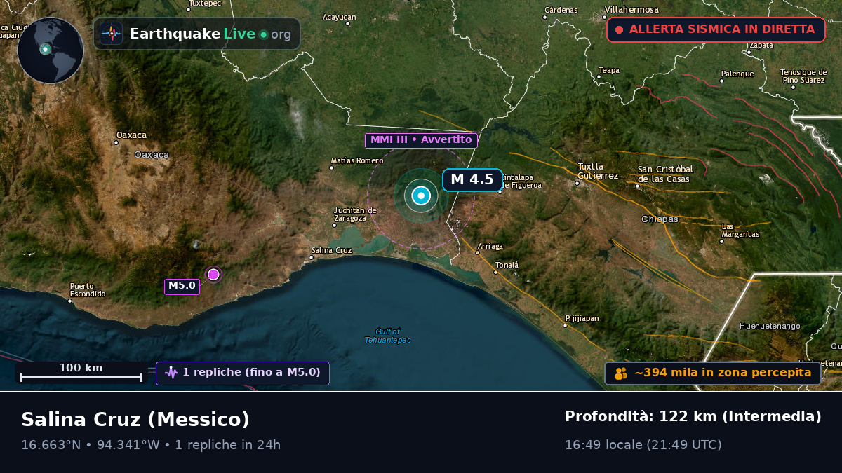 Oaxaca, Messico