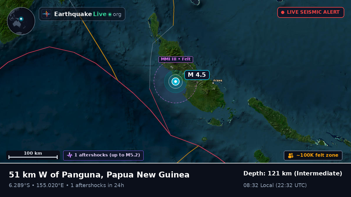 Solomon Sea (Papua New Guinea)