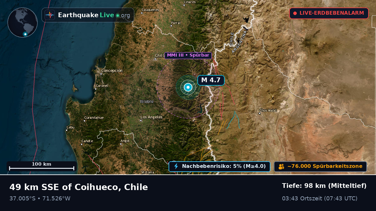 Ñuble, Chile