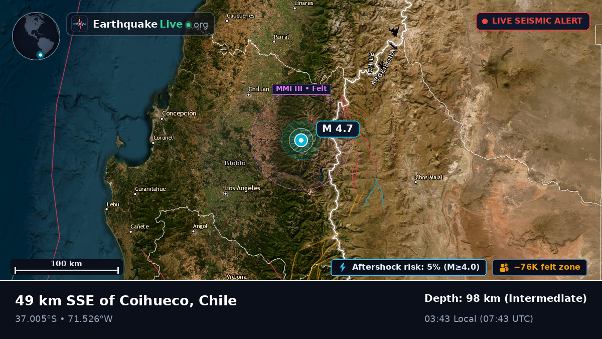 Ñuble, Chile