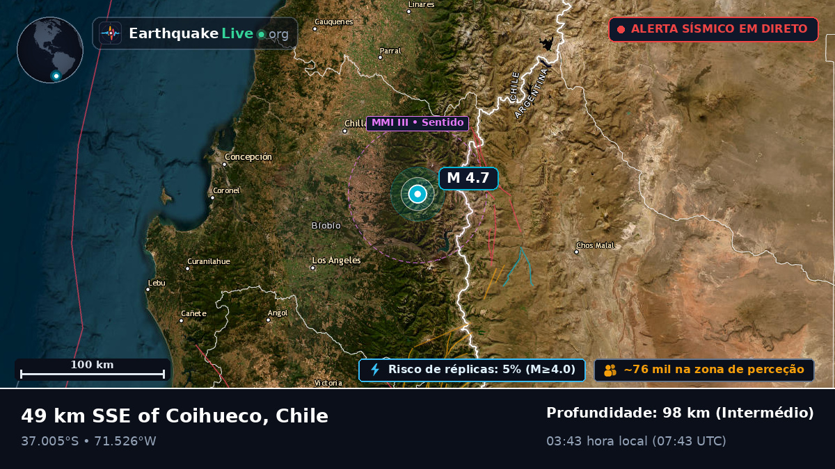 Ñuble, Chile