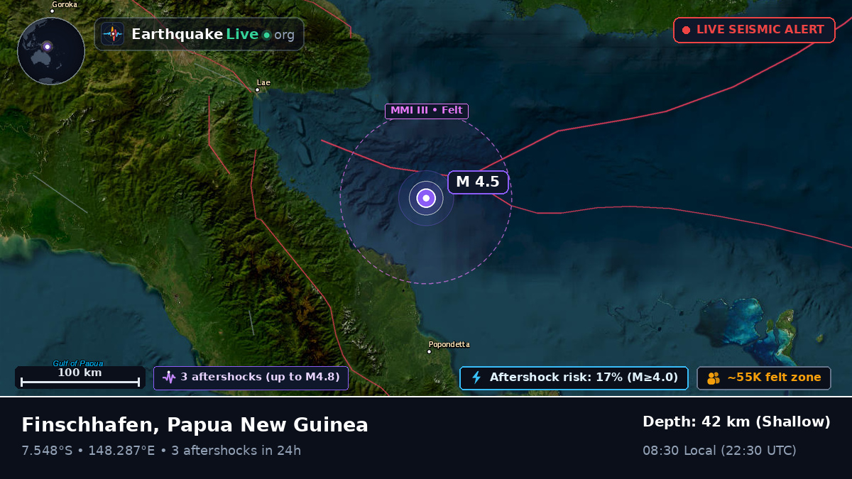 Solomon Sea (Papua New Guinea)