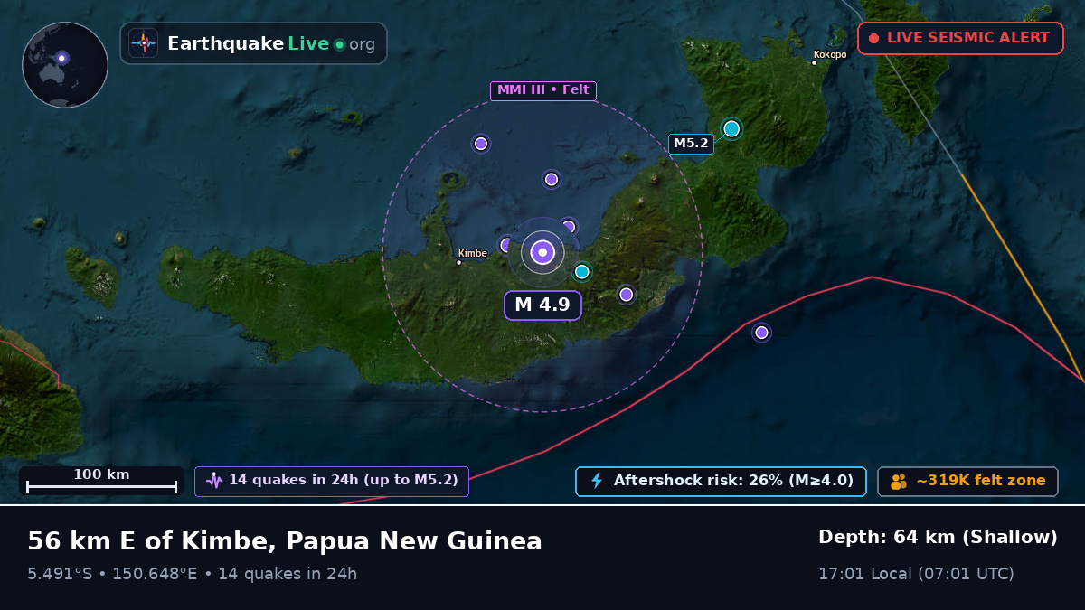 Solomon Sea (Papua New Guinea)