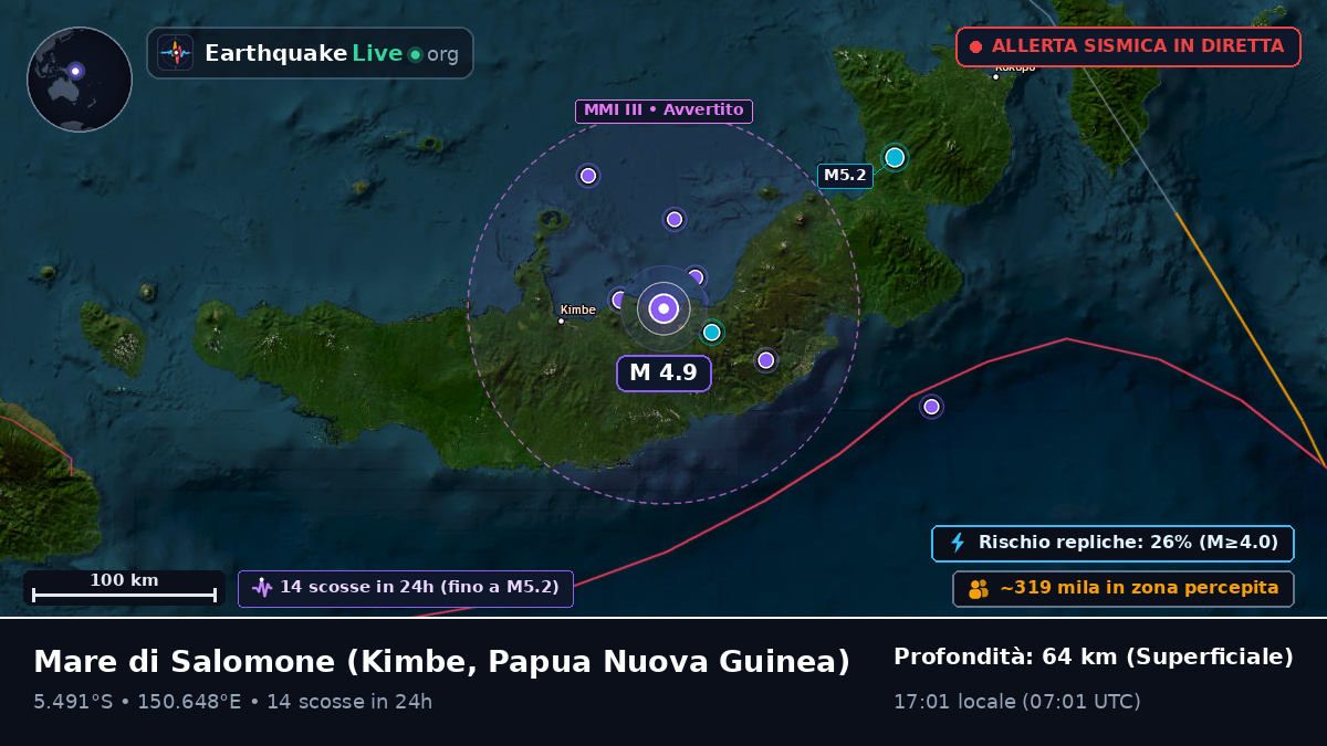 Mare di Salomone (Papua Nuova Guinea)