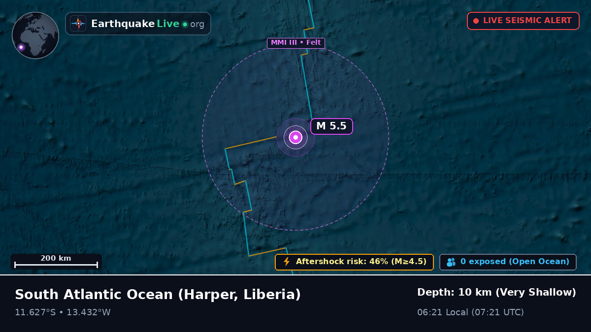 South Atlantic Ocean (Liberia)