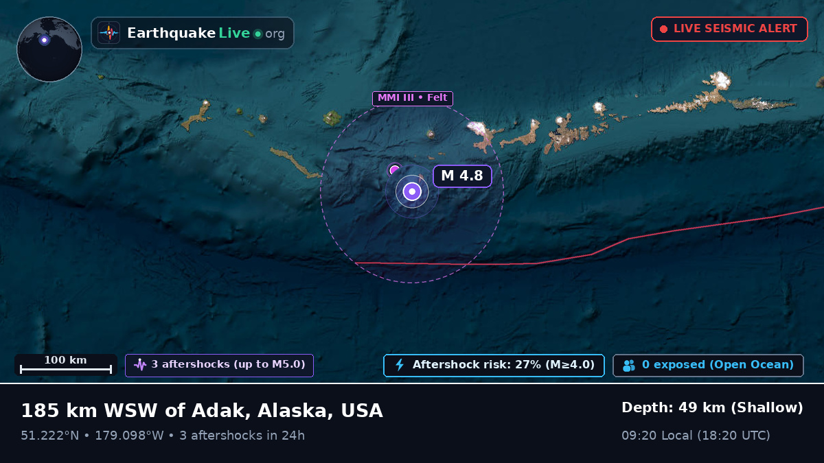 Aleutian Islands (USA)