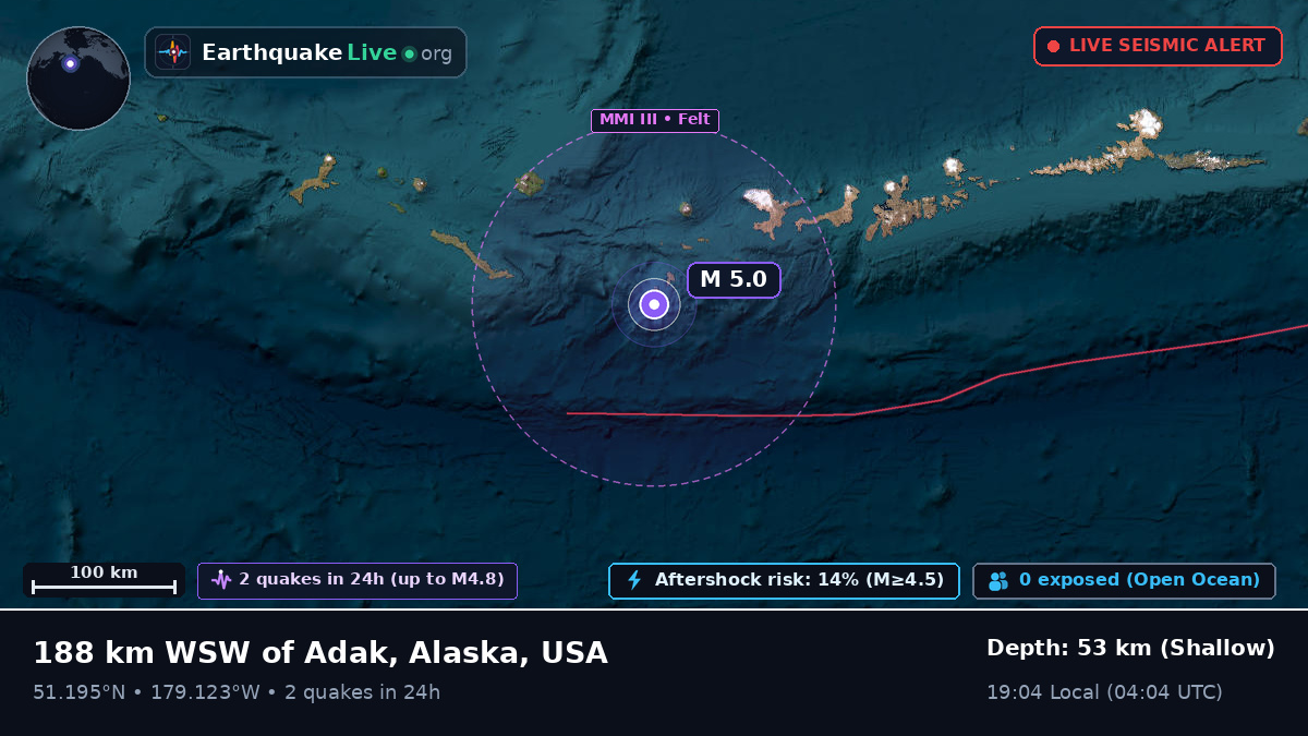 Aleutian Islands (USA)