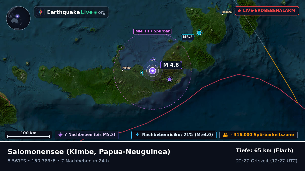 Salomonensee (Papua-Neuguinea)