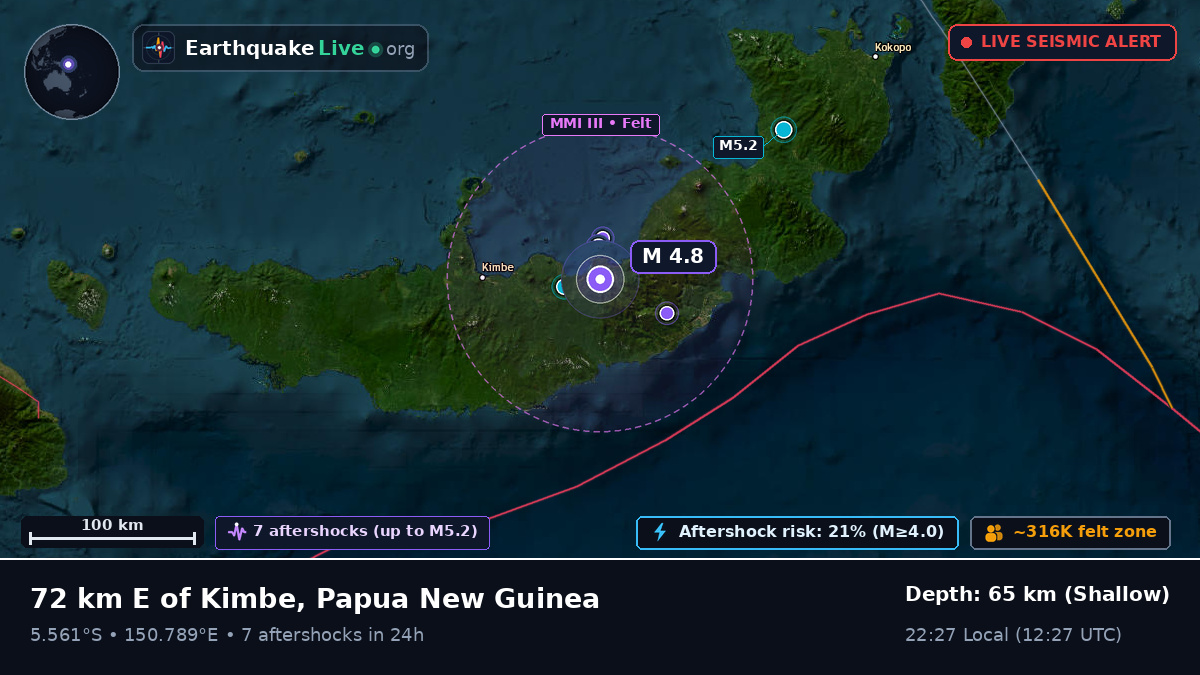 Solomon Sea (Papua New Guinea)