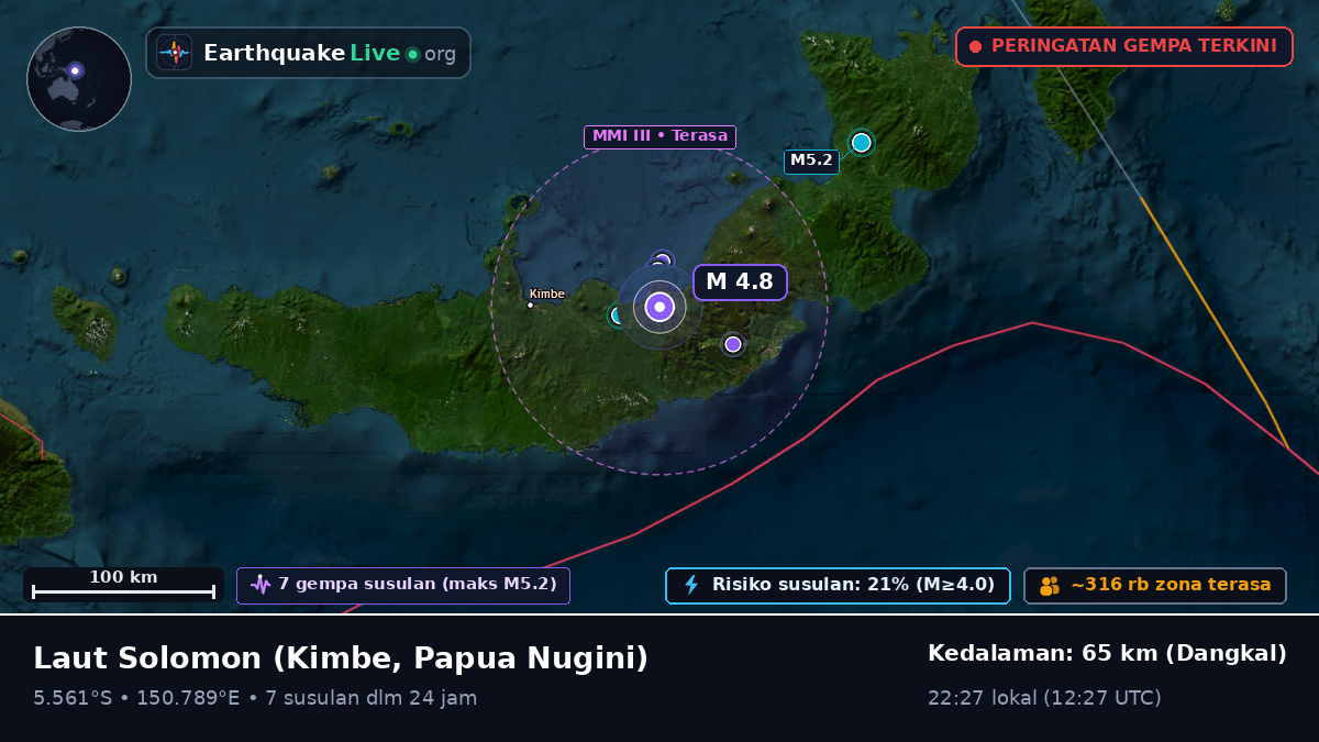 Laut Solomon (Papua Nugini)