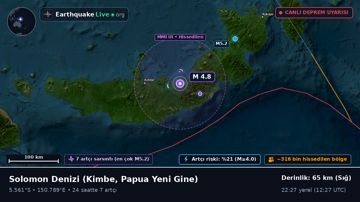 Solomon Denizi (Papua Yeni Gine)