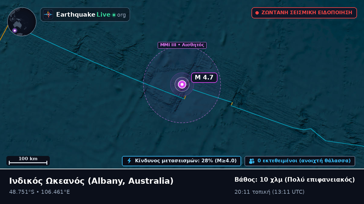 Ινδικός Ωκεανός (Australia)