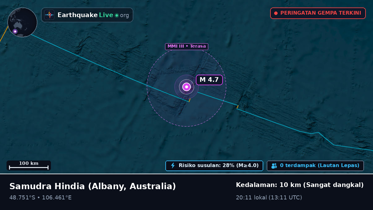 Samudra Hindia (Australia)