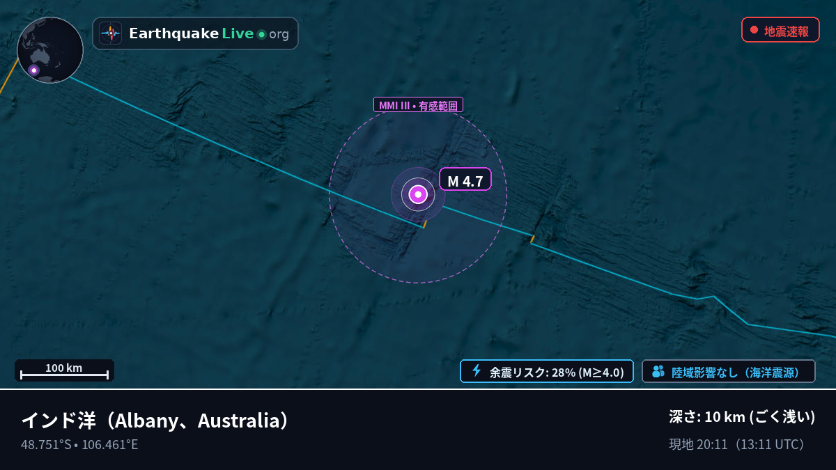 インド洋 (Australia)