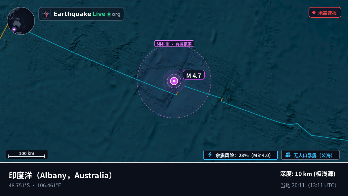 印度洋 (Australia)